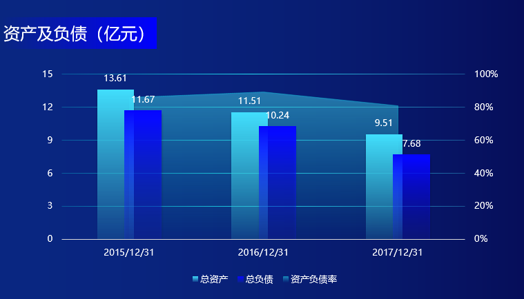 股票百科·福森药业