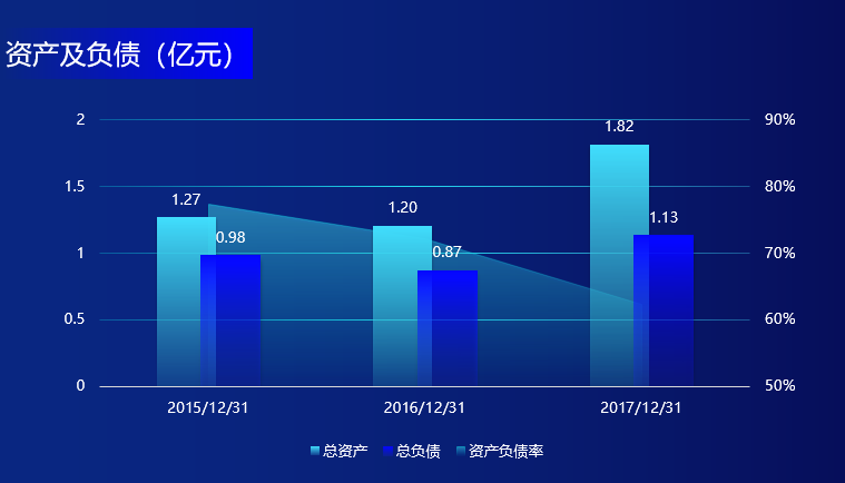 股票百科·米技国际控股