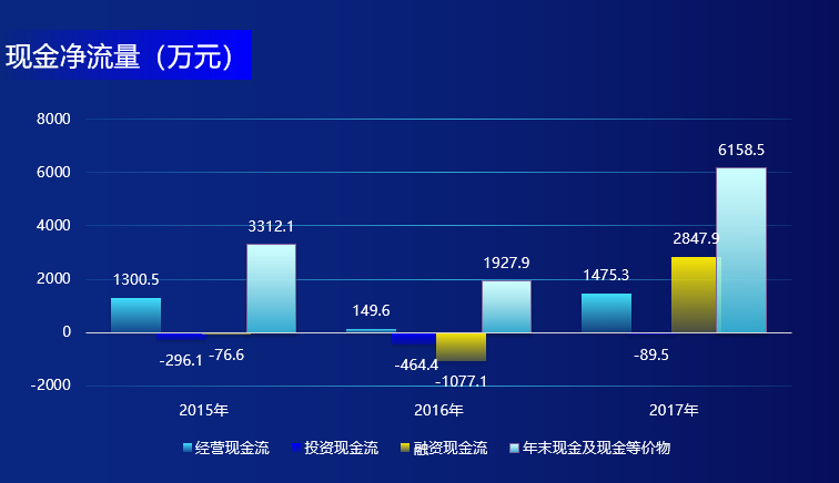 股票百科·米技国际控股