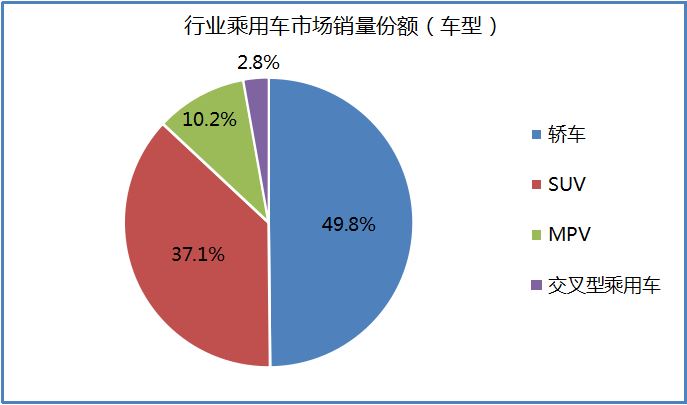 北京汽车股票(北京汽车股票代码600166)