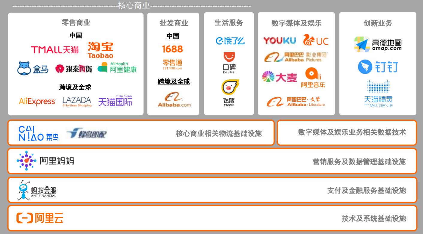 谁亏谁赚？阿里的香港往事